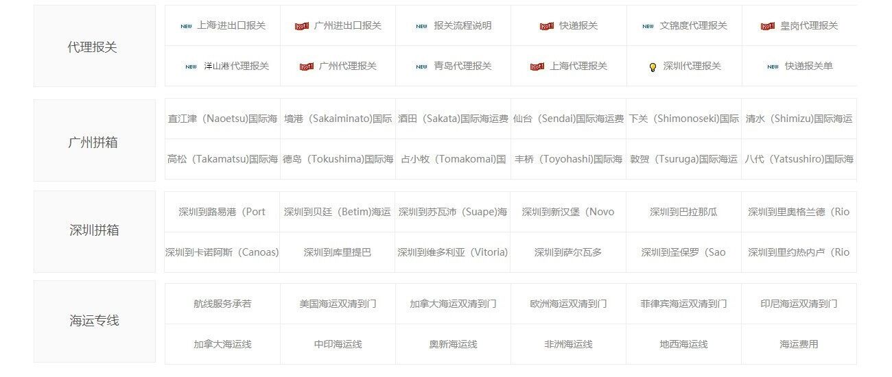 上海散貨船海運(yùn)進(jìn)口代理 散貨船進(jìn)口報(bào)關(guān)代理