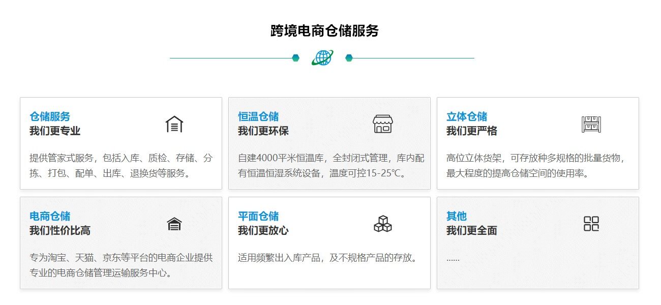 跨境電商倉儲代理 跨境電商倉儲代理