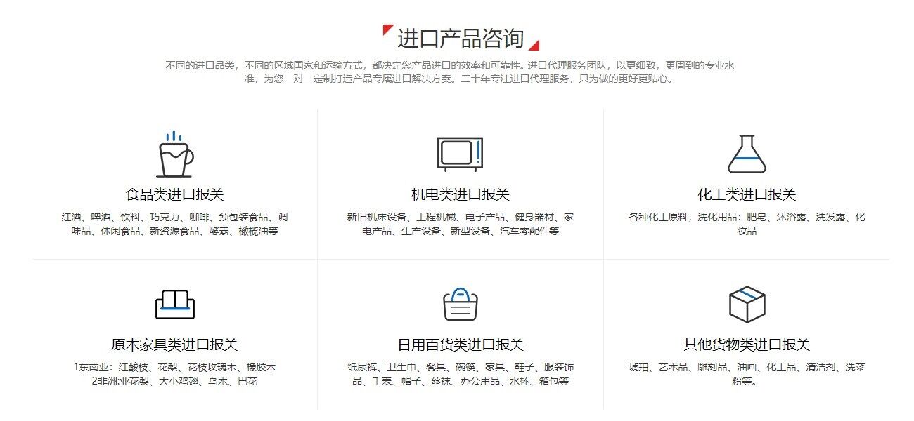 進口產品SH編碼歸類 進口產品SH編碼歸類