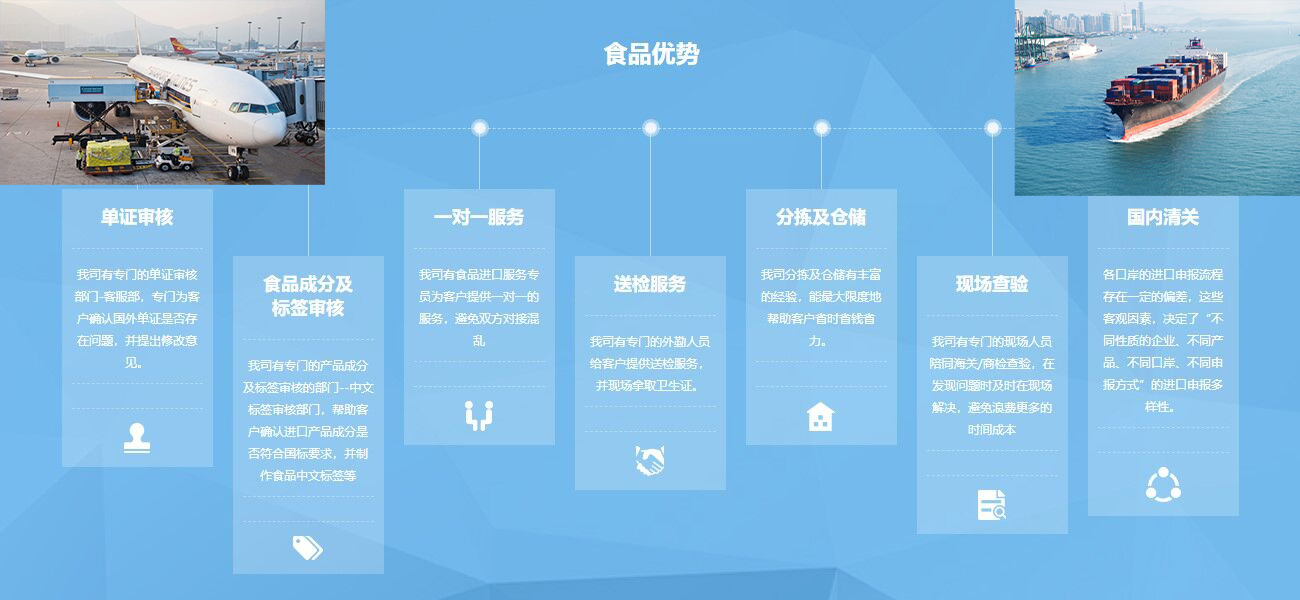 食品進口報關(guān)優(yōu)勢